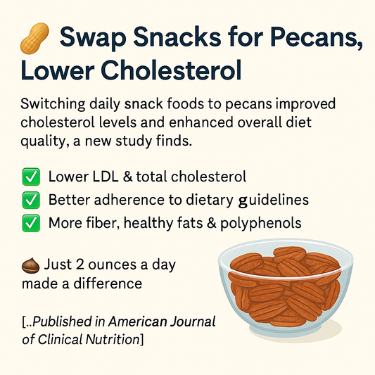lower cholesterol