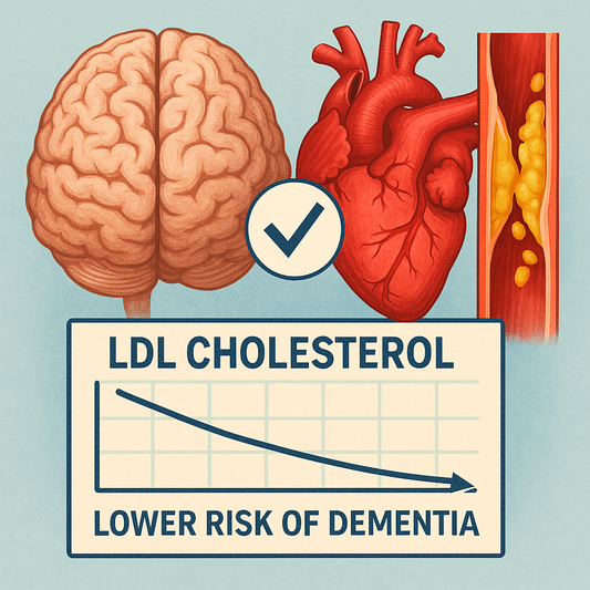 Low LDL Cholesterol Linked to Reduced Dementia Risk, Study Finds