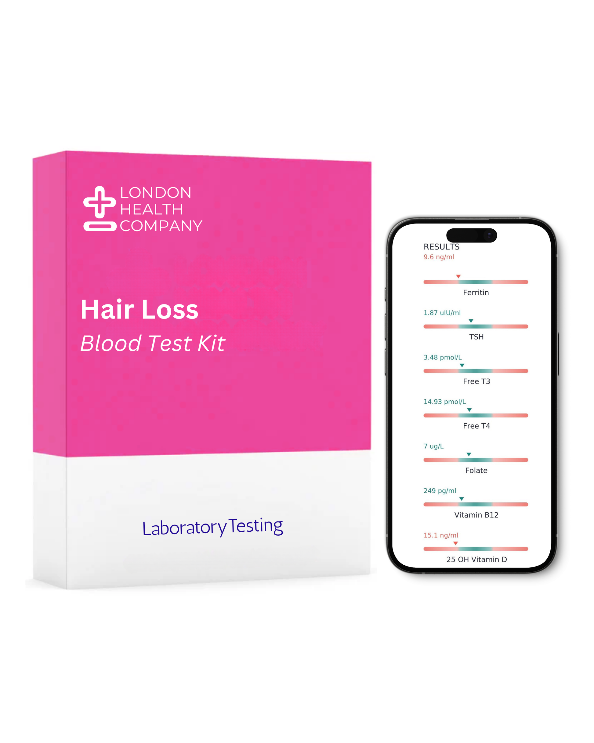 A London Health Company Hair Loss Blood Test Kit box shown next to a smartphone displaying test results on a clean white background.