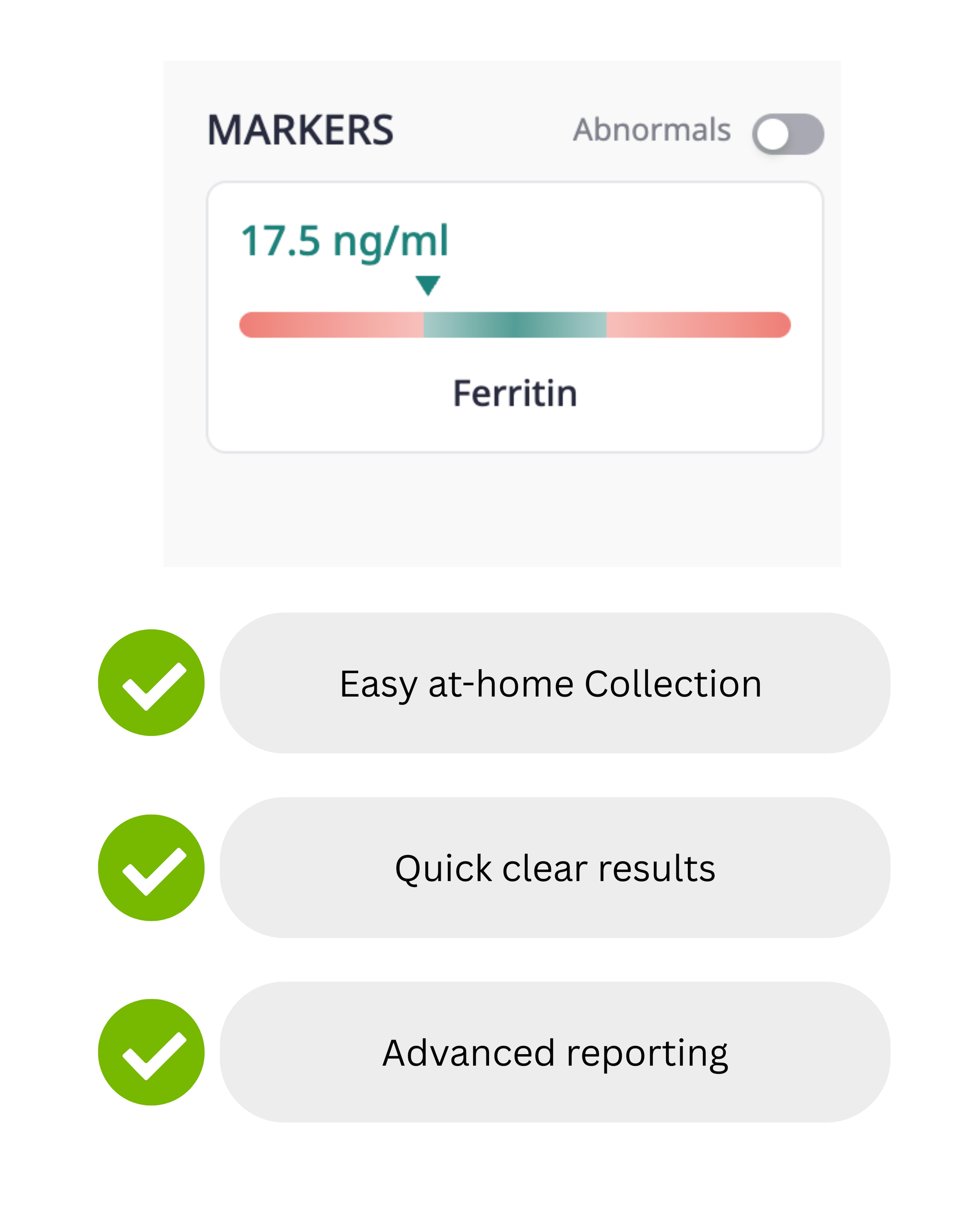 A digital graphic showing a ferritin test result with a result value of 17.5 ng/ml and a color-coded progress bar.