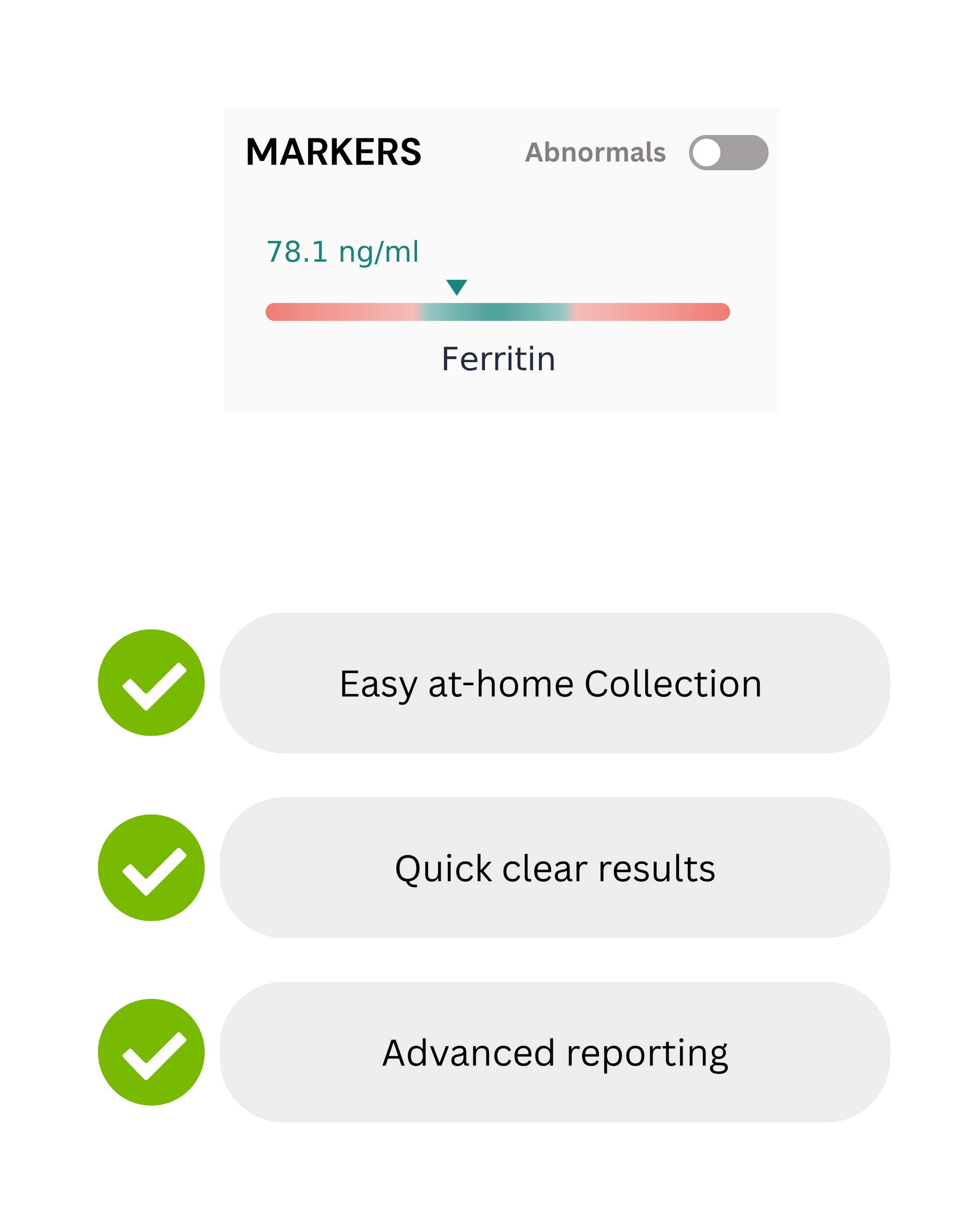 A digital graphic showing a ferritin test result with a result value of 17.5 ng/ml and a color-coded progress bar.