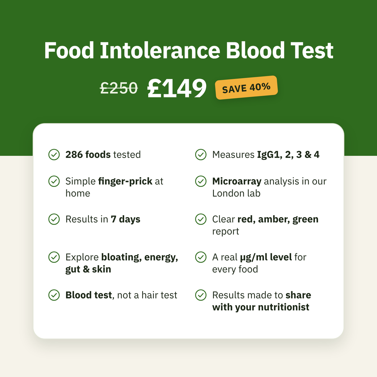 Promotional graphic for a Food Intolerance Blood Test, showing a green header with the title and price (£149, originally £250), a yellow 'SAVE 40%' badge, and a white card listing key features and benefits on a light beige background.