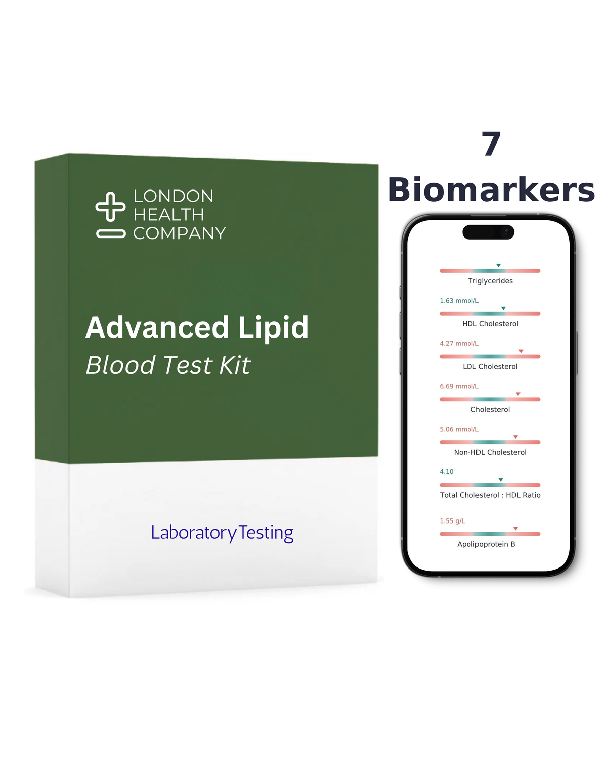 A boxed product labeled 'Advanced Lipid Blood Test Kit' by London Health Company stands beside a smartphone displaying biomarker test results. The box is dark green and white, and the phone screen shows a mobile app interface with multiple colored lines and text related to cholesterol and triglycerides.