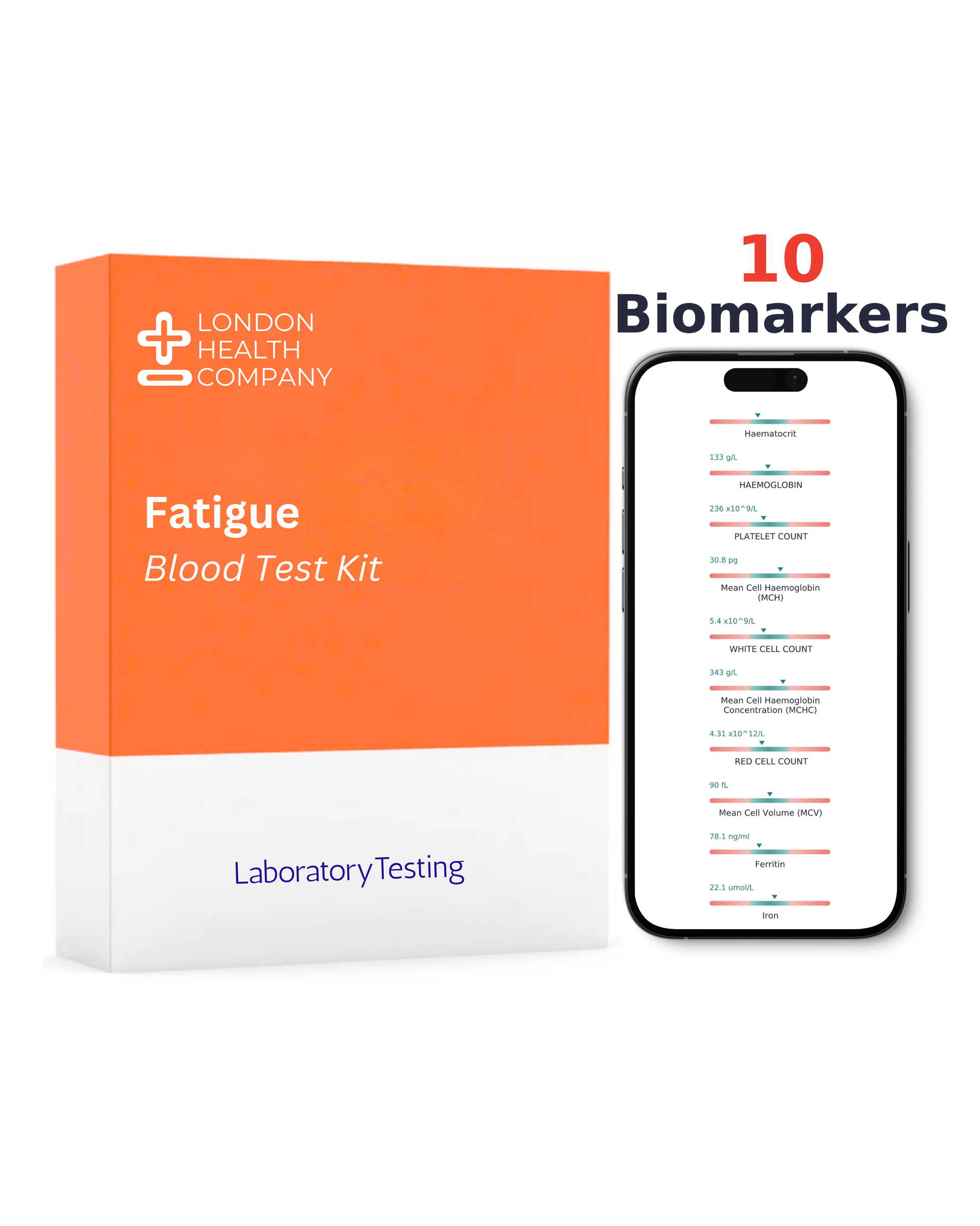 A London Health Company Fatigue Blood Test Kit box shown next to a smartphone displaying biomarker test results, with the text '10 Biomarkers' above.