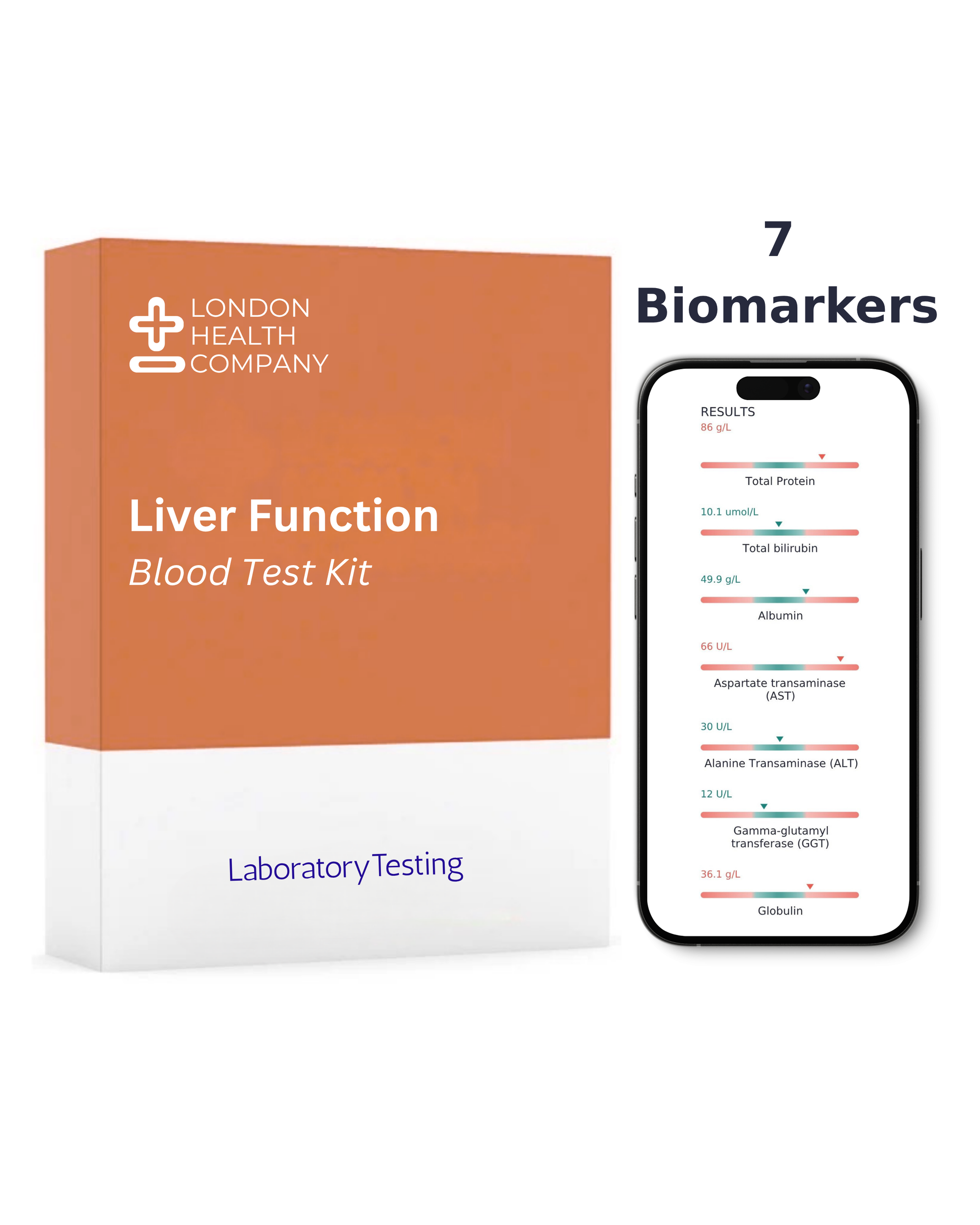 Liver Function Blood Test Kit by London Health Company shown with its orange and white box next to a smartphone displaying biomarker test results, on a white background.