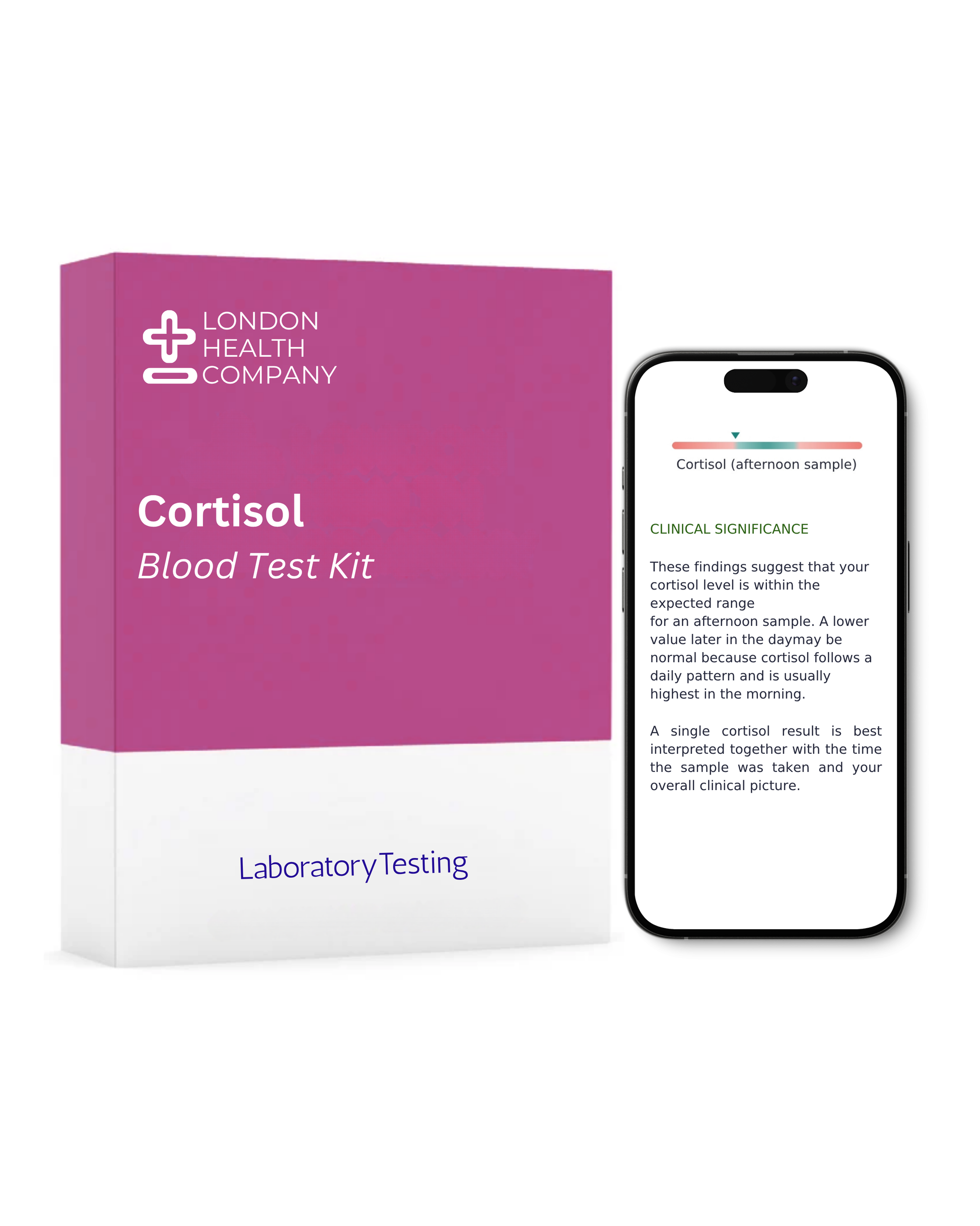A product box and a smartphone mockup for the London Health Company Cortisol Blood Test Kit on a plain white background.