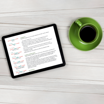 A tablet device displaying a document or article, placed on a white wood surface next to a green coffee cup and saucer.