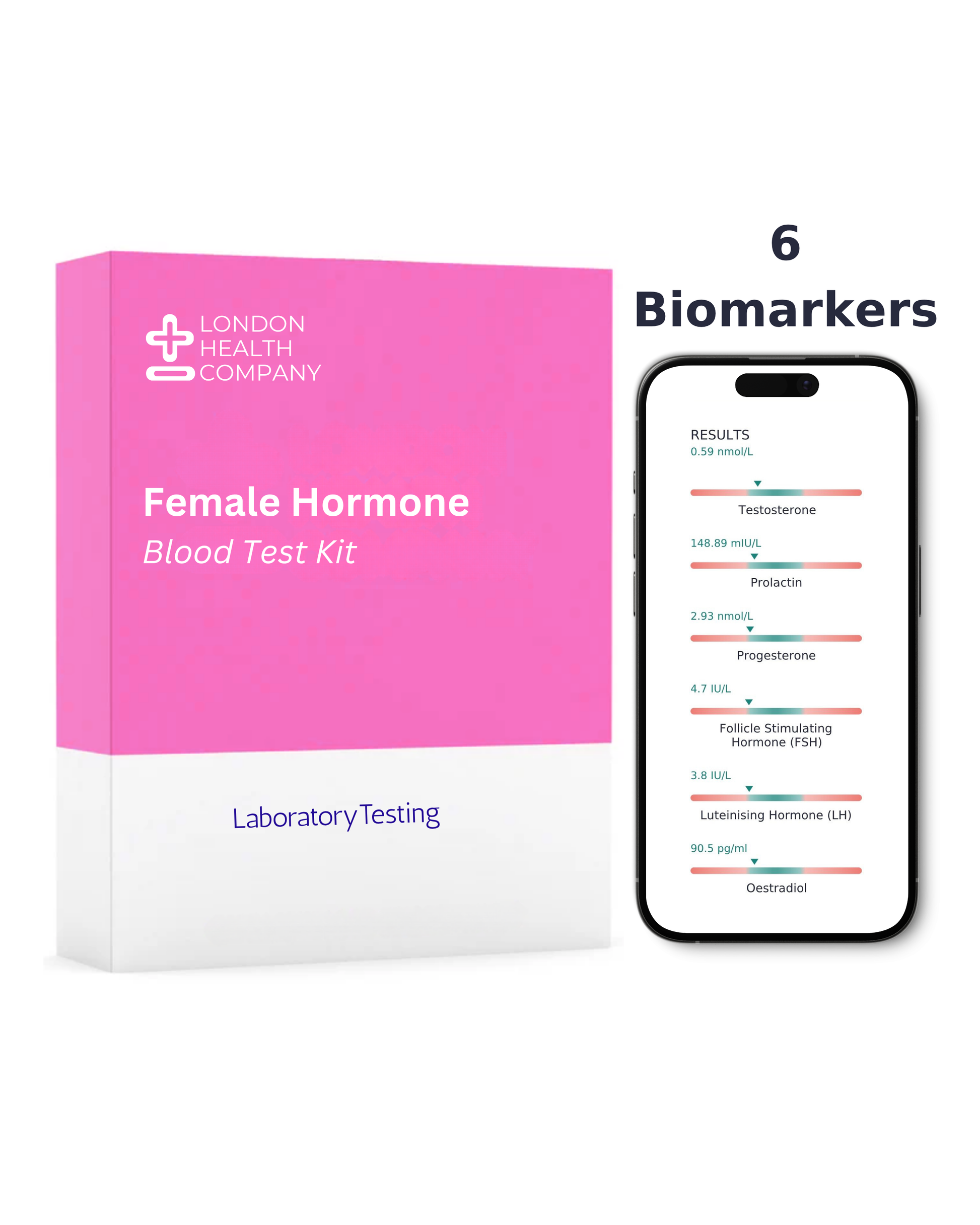 A pink and white product box labeled 'Female Hormone Blood Test Kit' by London Health Company stands next to a smartphone displaying a results screen with hormone levels.