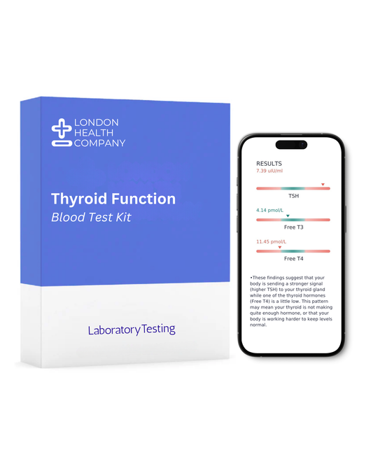 A product box and a smartphone mockup displaying a thyroid function test results screen, branded London Health Company, on a clean white background.