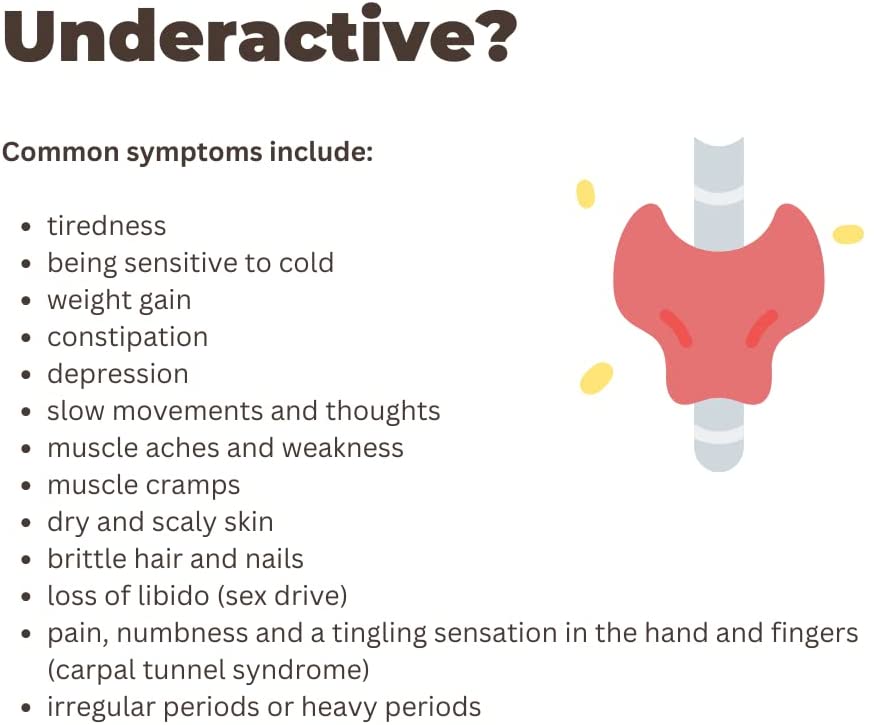  Home Blood Test Kit (TSH),
for underactive symptoms